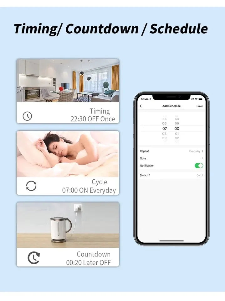 Tuya Zigbee Smart Plug 20A EU