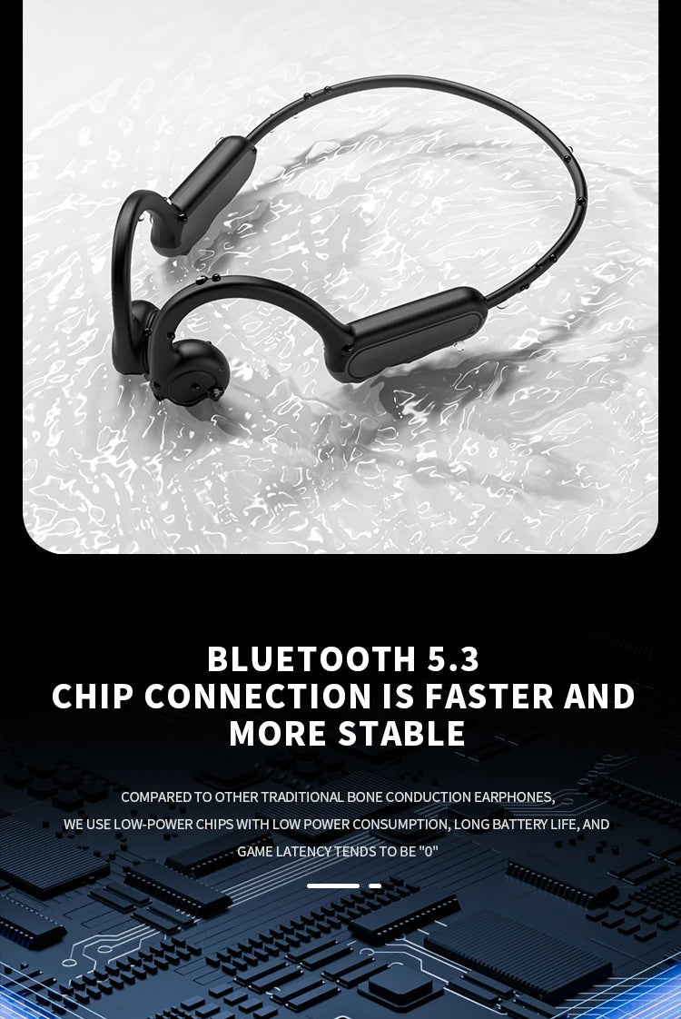 Xiaomi Mijia Bone Conduction Earphones Bluetooth