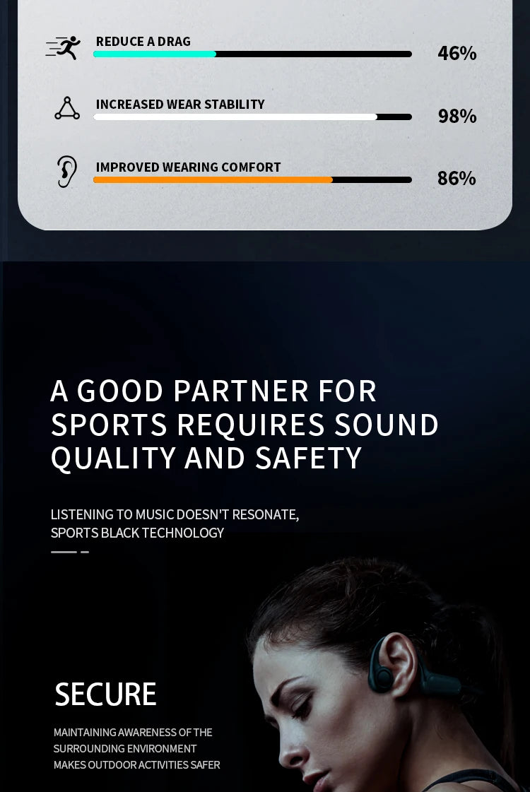 Xiaomi Mijia Bone Conduction Earphones Bluetooth