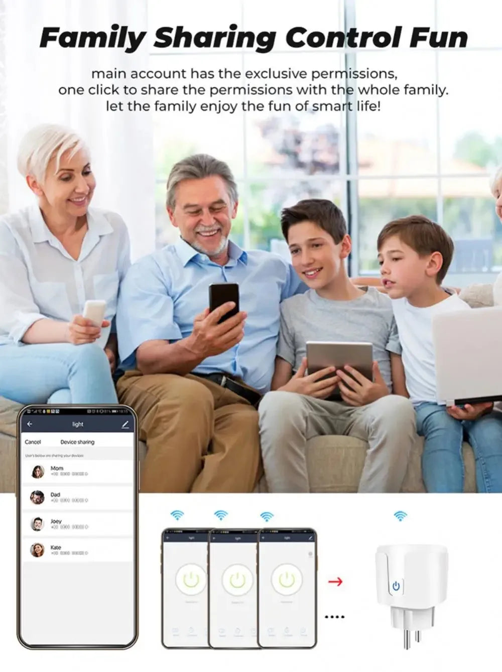 Tuya Zigbee Smart Plug 20A EU