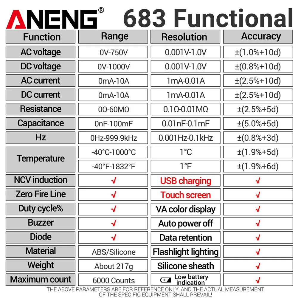 ANENG 683 Smart Multimeter High-end Touch 6000 Counts Multimetro