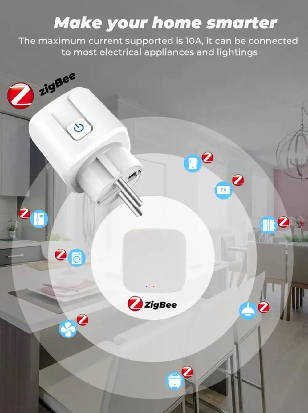Tuya Zigbee Smart Plug 20A EU